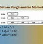 Jelaskan Bagaimana Cara Kerja Memori Ram