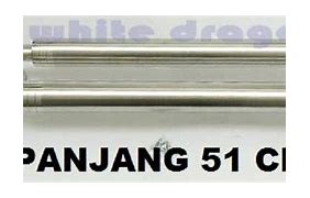 Slot Pintu Minimalis